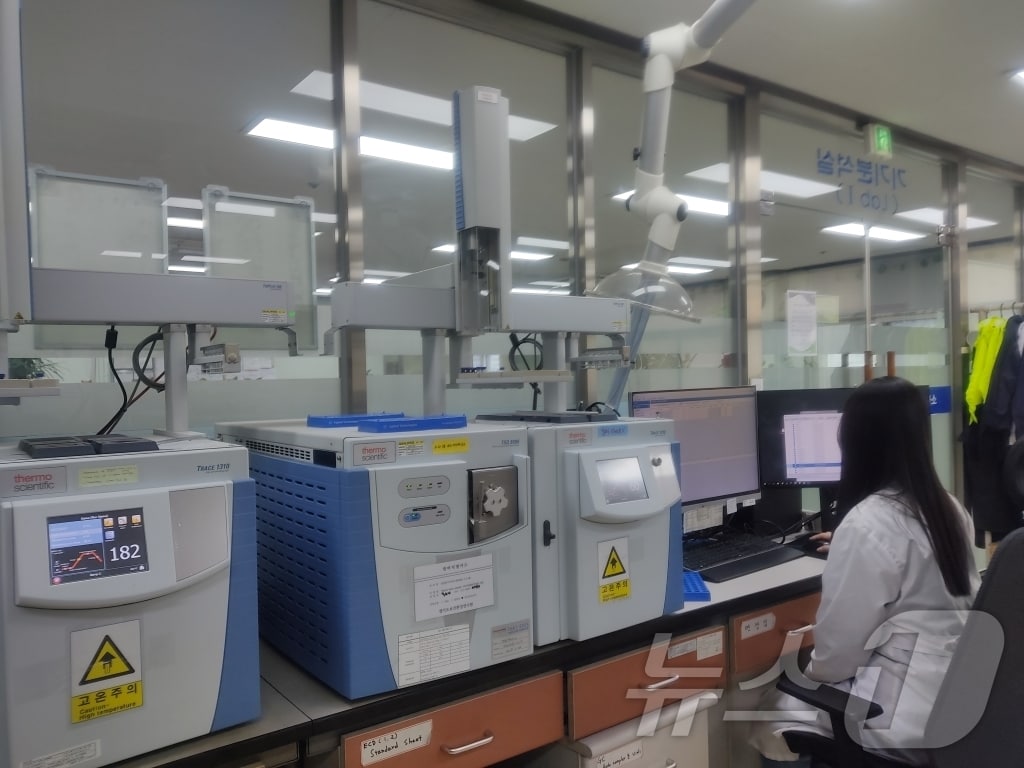 봄철 다소비 농산물 잔류농약 검사 자료사진.(경기도 제공, 재판매 및 DB 금지)