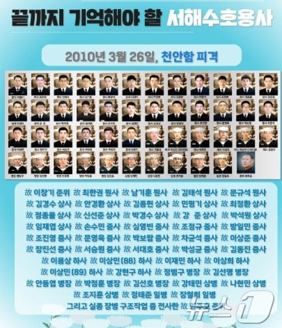 서해수호용사(인천보훈지청 제공) / 뉴스1
