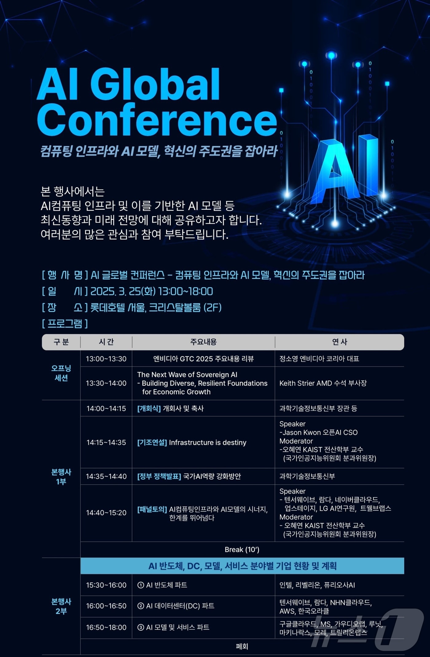(과기정통부 제공)/뉴스1