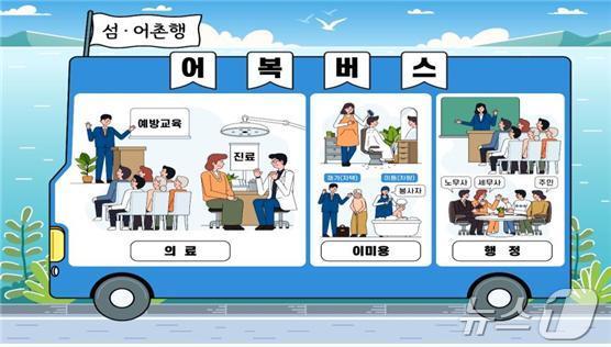(해양수산부 제공)
