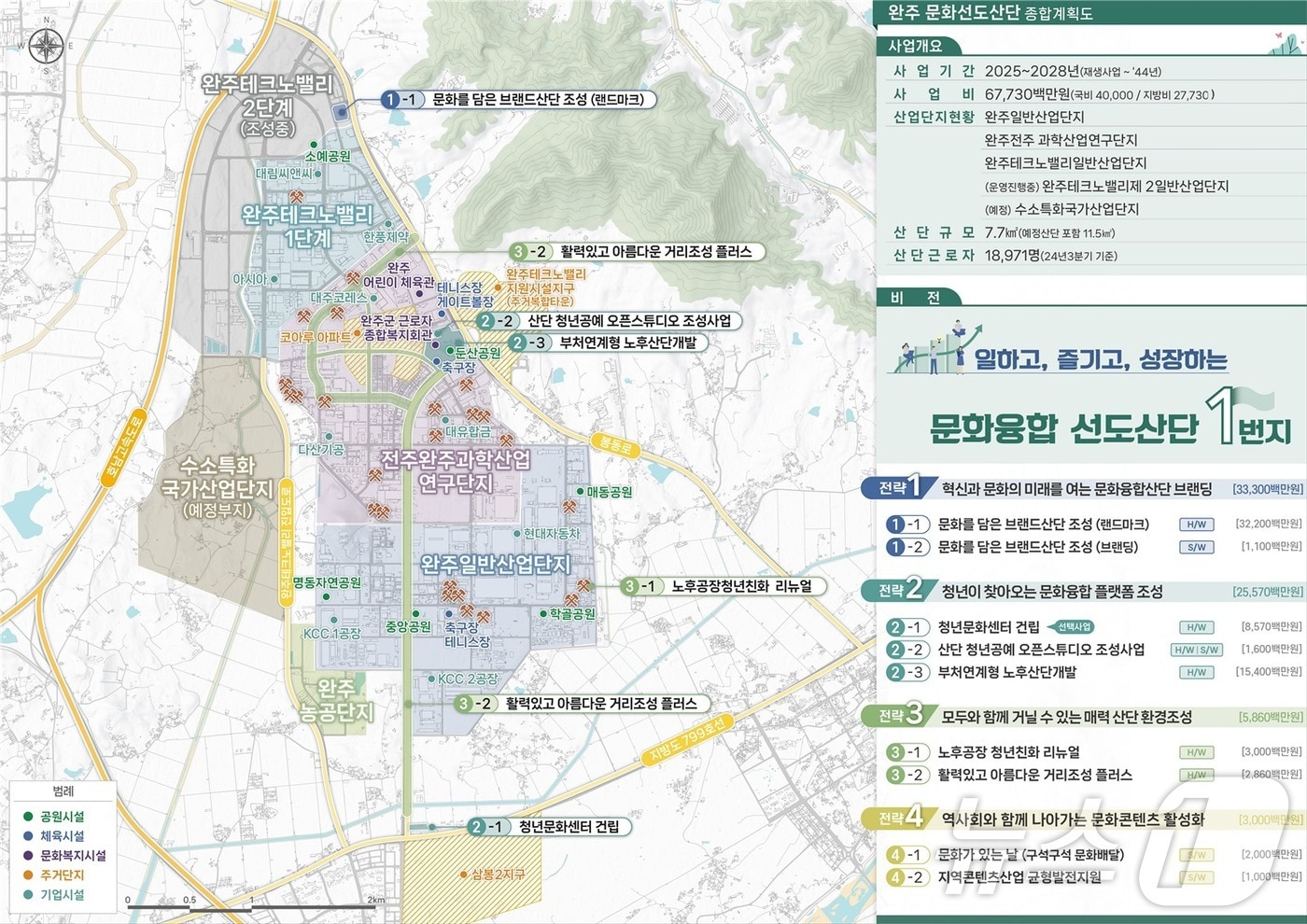 완주 문화선도산단 종합계획도.(전북자치도 제공. 재판매 및 DB 금지)/뉴스1