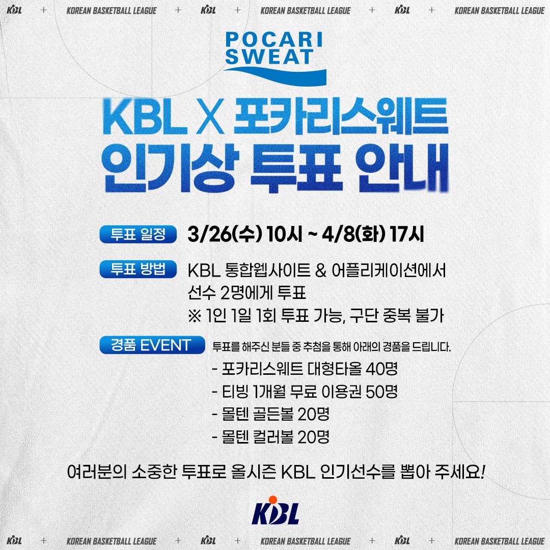 KBL '포카리스웨트 인기상' 투표 시작. (KBL 제공)