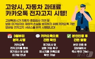 (고양시 제공, 재판매 및 DB금지)