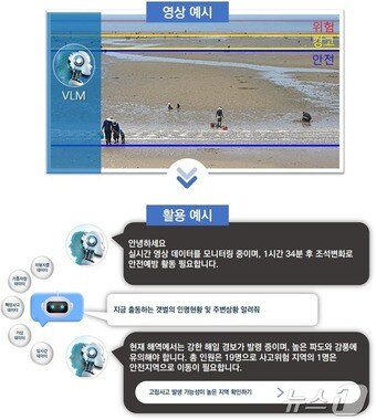 자료사진 / 뉴스1