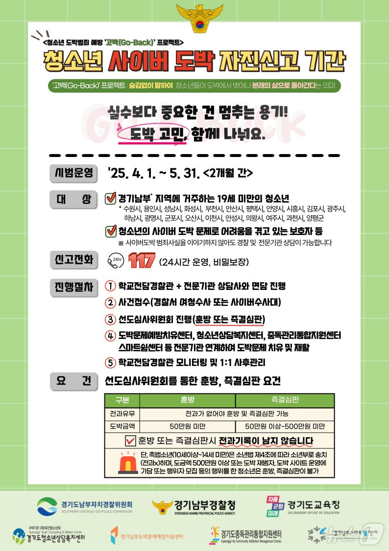 경기남부경찰청·경기도남부자치경찰위원회 &#39;고백&#40;Go-Back&#41; 프로젝트&#39; 홍보물. &#40;경기남부경찰청 제공. 재판매 및 DB 금지&#41; 2025.3.28/뉴스1
