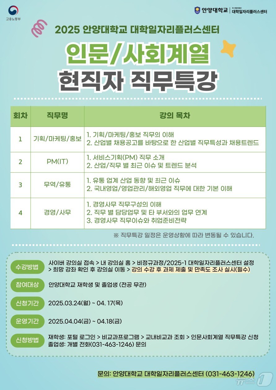 안양대학교가 취업을 희망하는 학생들을 위해 '2025년 직무별 특강 및 실무 멘토링 프로그램'을 운영한다.(안양대 제공. 재판매 및 DB금지)/뉴스1