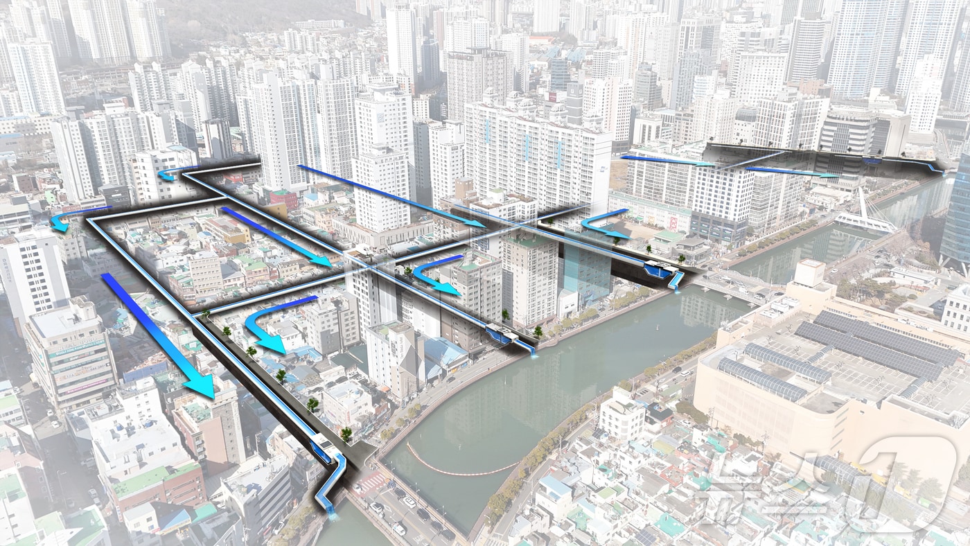 부산 부산진구 하수도정비 중점관리지역 정비사업 설명 그림.(부산진구 제공. 재판매 및 DB 금지)
