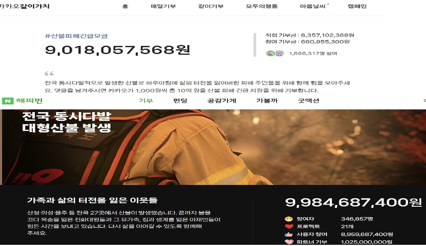 &#39;카카오 같이가치&#39;와 &#39;네이버 해피빈&#39;의 산불 긴급 모금 화면 갈무리.