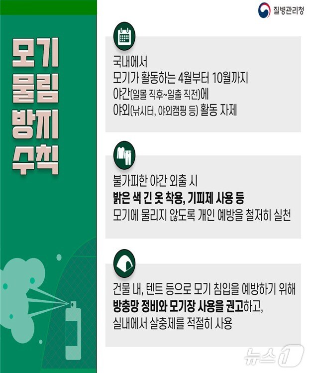 모기 물림 방지 수칙 홍보 포스터.(전북자치도 제공. 재판매 및 DB금지)/뉴스1