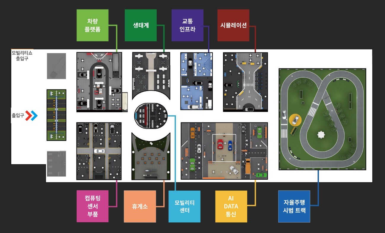 4월 3일부터 6일까지 경기 고양 킨텍스 제1전시장에서 열리는 2025 서울모빌리티쇼 내 자율주행 테마관 배치도&#40;서울모빌리티쇼조직위원회 제공&#41;. 2025.03.31.