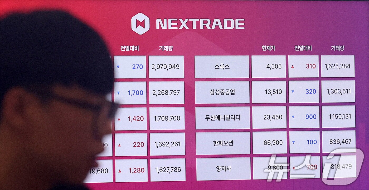 31일 서울 여의도 넥스트레이드에 시장현황이 나타나고 있다. 이날부터 대체거래소 넥스트레이드에서 거래할 수 있는 종목이 기존 350개에서 794개로 늘어났다. 2025.3.31/뉴스1 ⓒ News1 박지혜 기자