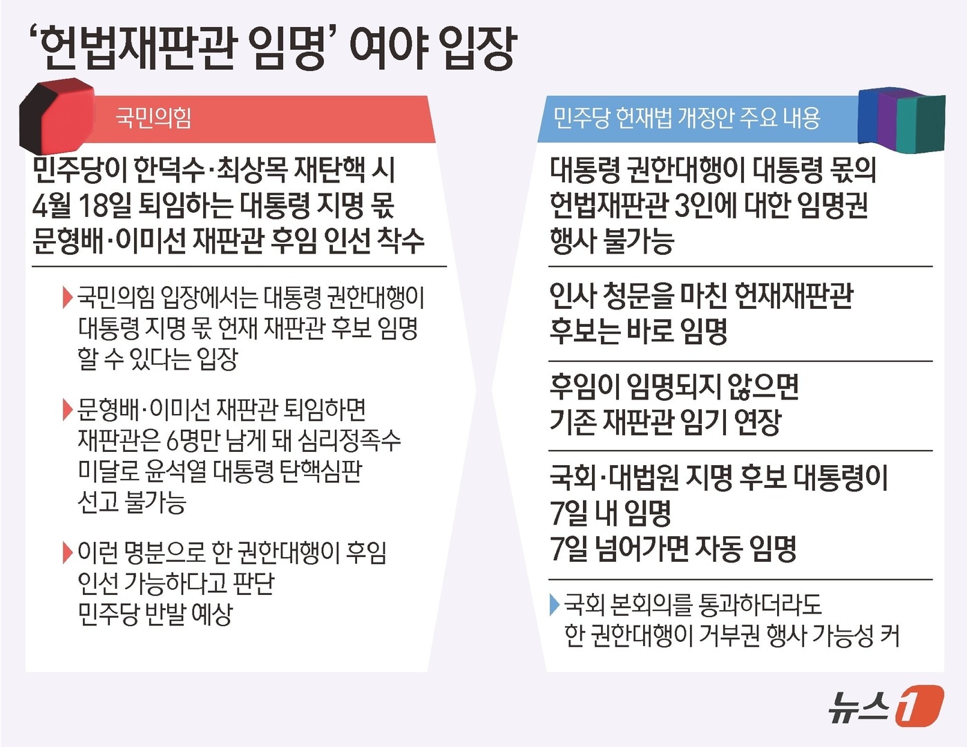 ⓒ News1 김초희 디자이너