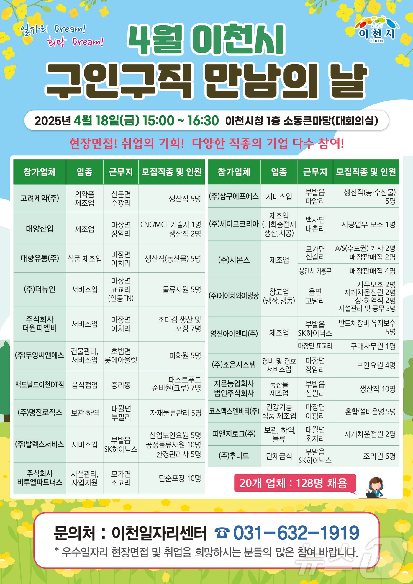 이천시 ‘4월 구인·구직 만남의 날’ 행사 개최 안내 포스터.(이천시 제공)