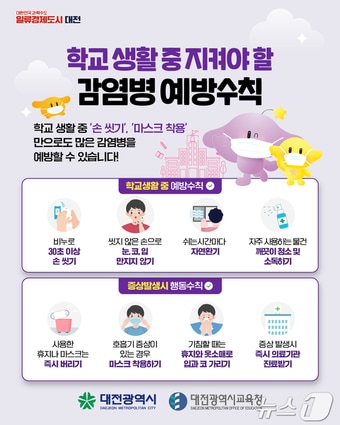 감염병 예방 수칙 안내문.(대전시 제공.재판매 및 DB금지) /뉴스1