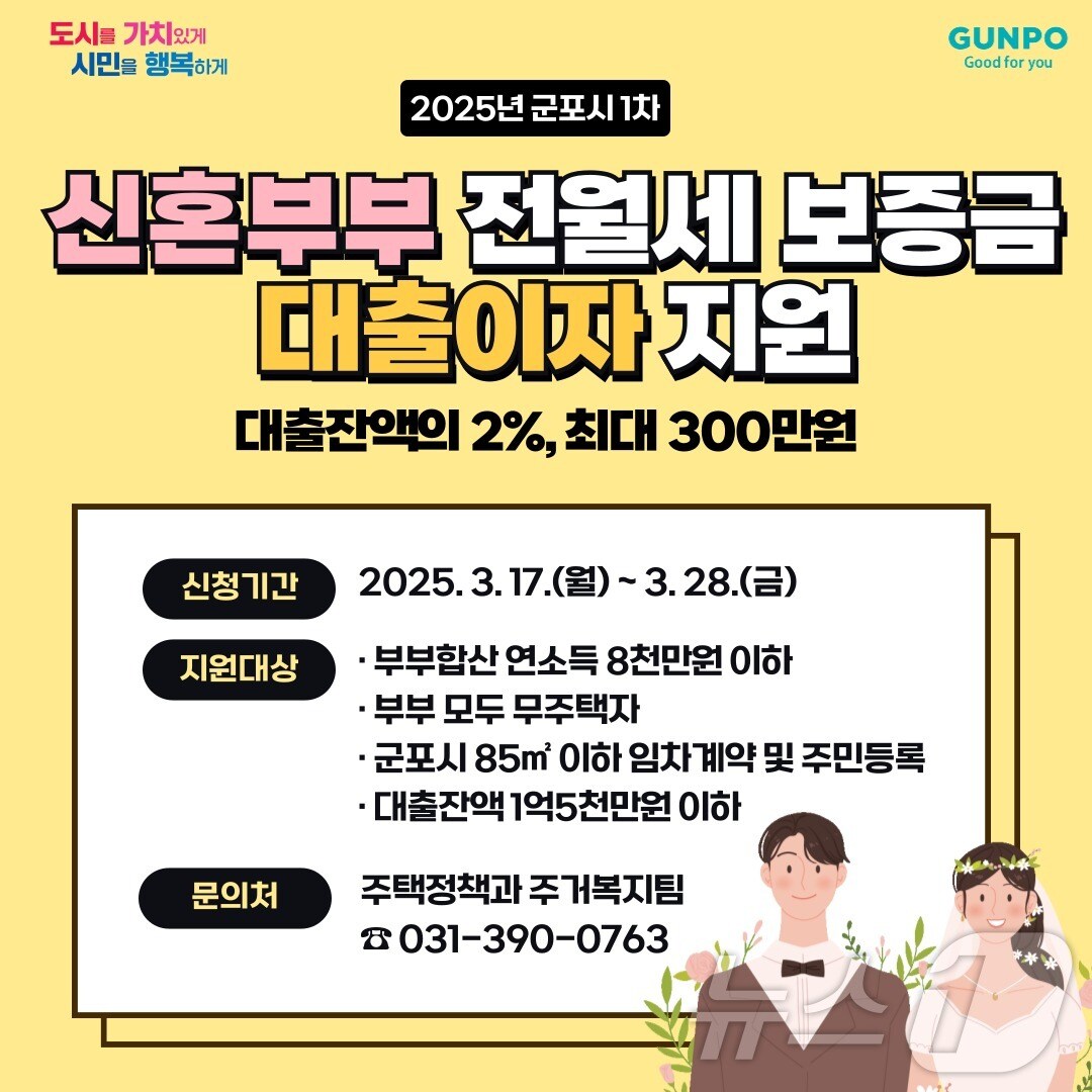 경기 군포시 '신혼부부 무주택자 전월세 보증금 대출이자 지원사업' 홍보물. (군포시 제공. 재판매 및 DB 금지) 2025.3.4/뉴스1