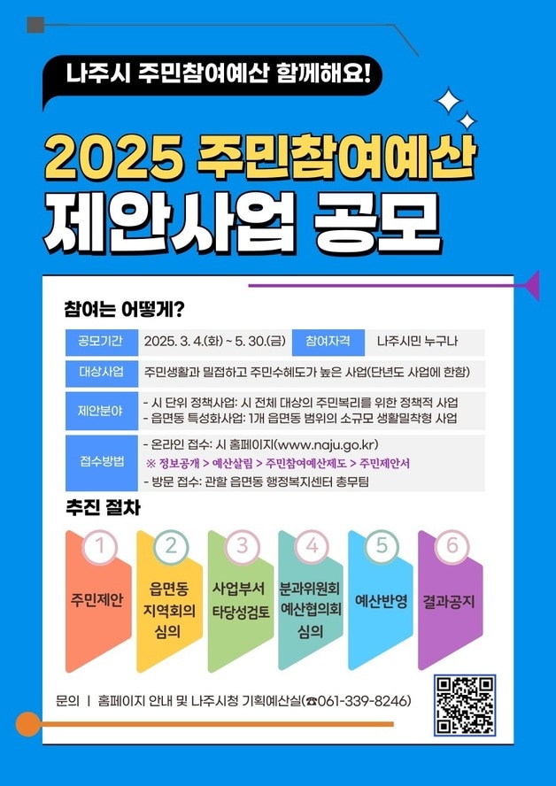 나주시 주민참여예산 사업 공모