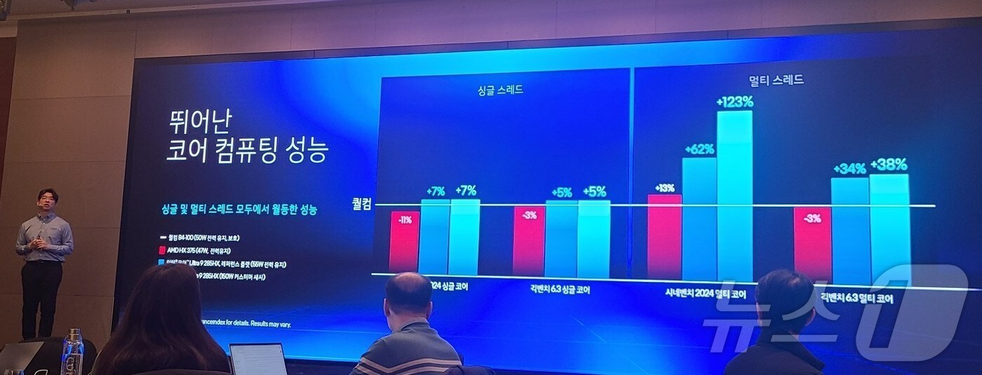 방승재 인텔코리아 상무가 인텔 테크 데이 미디어 간담회 발표자로 나서 발언하고 있다. ⓒ 뉴스1 김민석 기자