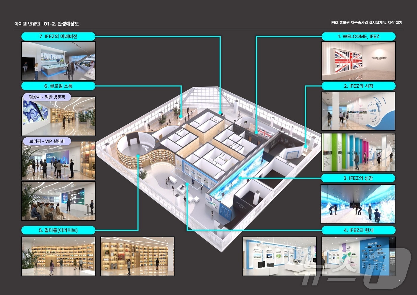 홍보관 조감도(인천경제청 제공) / 뉴스1
