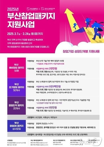 '2025년 부산창업패키지 지원사업' 모집 안내문(부산시청 제공.재판매 및 DB 금지)