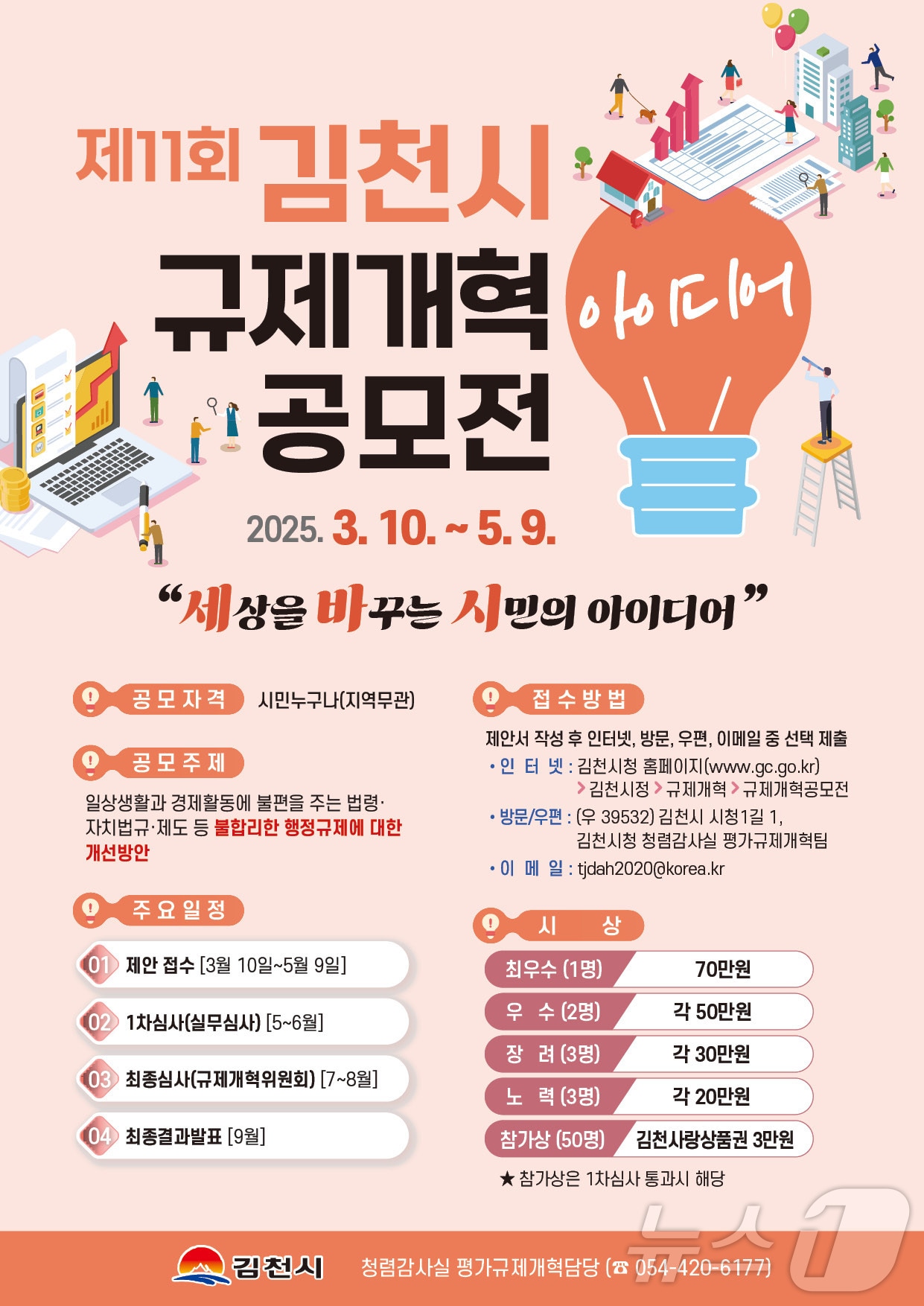 김천시 규제개혁 아이디어 공모전 포스터/뉴스1