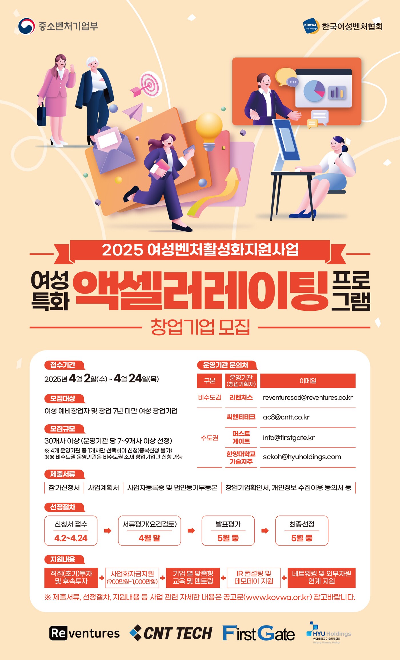 포스터 이미지 (여벤협 제공)
