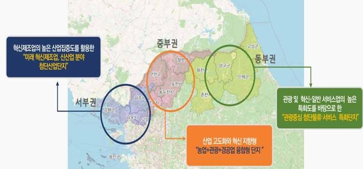 평화경제특구 기본구상안. (통일부)