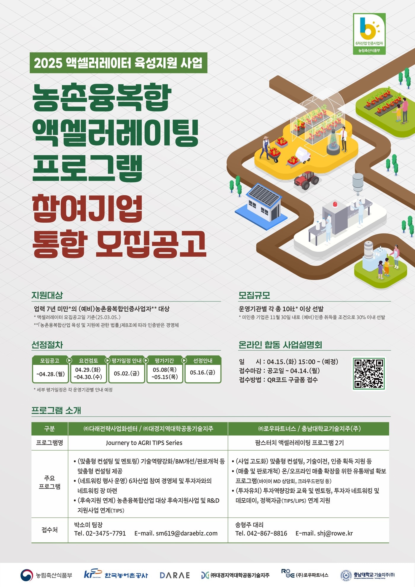 농촌융복합 액셀러레이팅 프로그램 모집공고 포스터 (농식품부 제공) 2025.04.13 /뉴스1