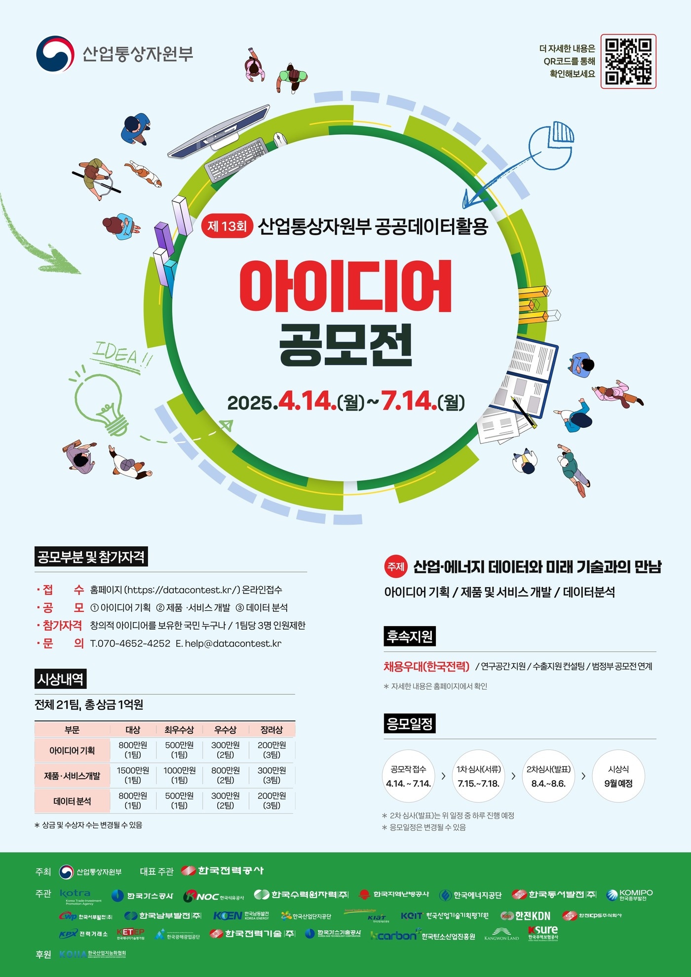제13회 산업부 공공데이터 활용 아이디어 공모전 포스터 (산업통상자원부 제공) 2025.04.14 /뉴스1