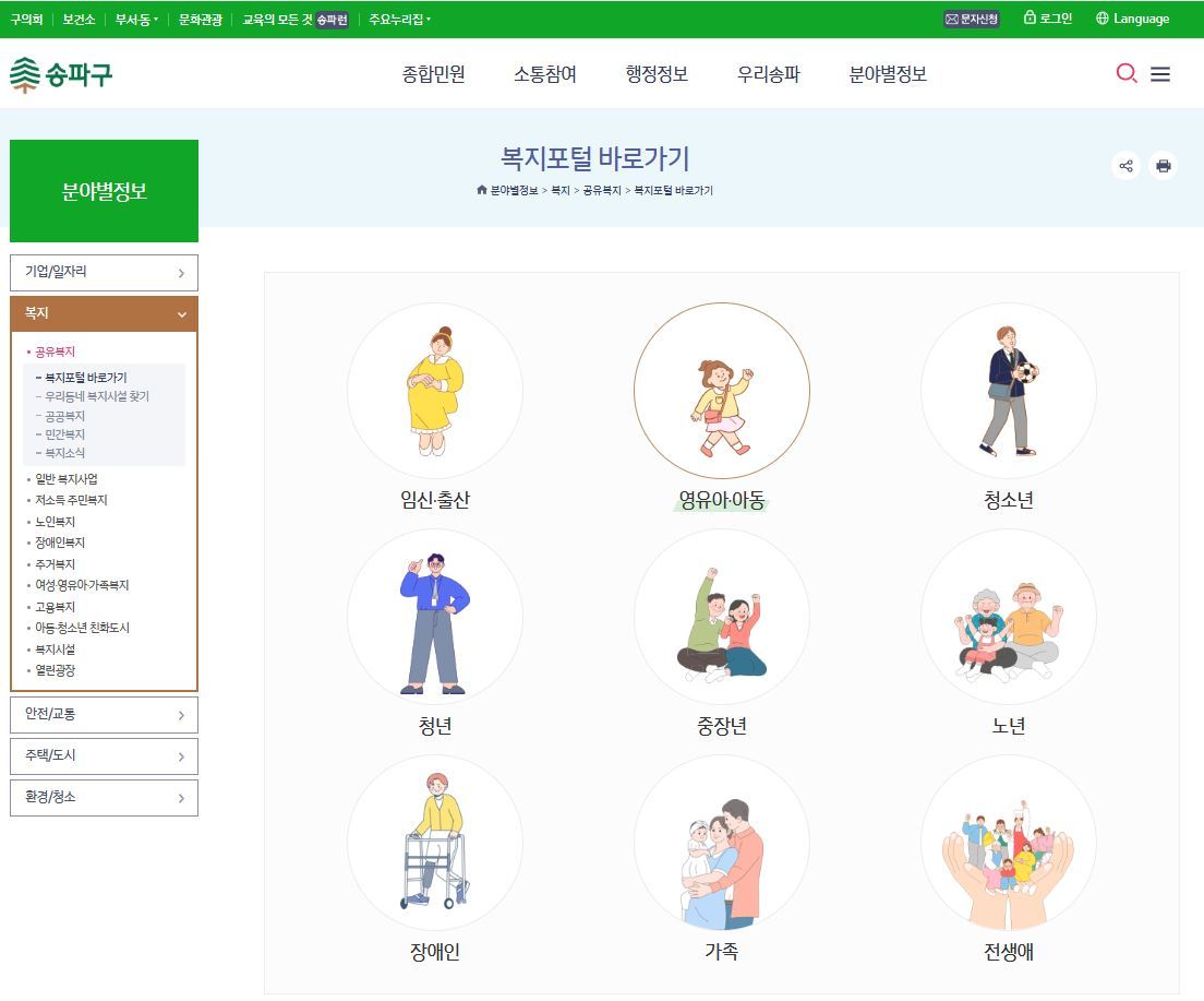 송파구 공유복지플랫폼(송파구 제공)