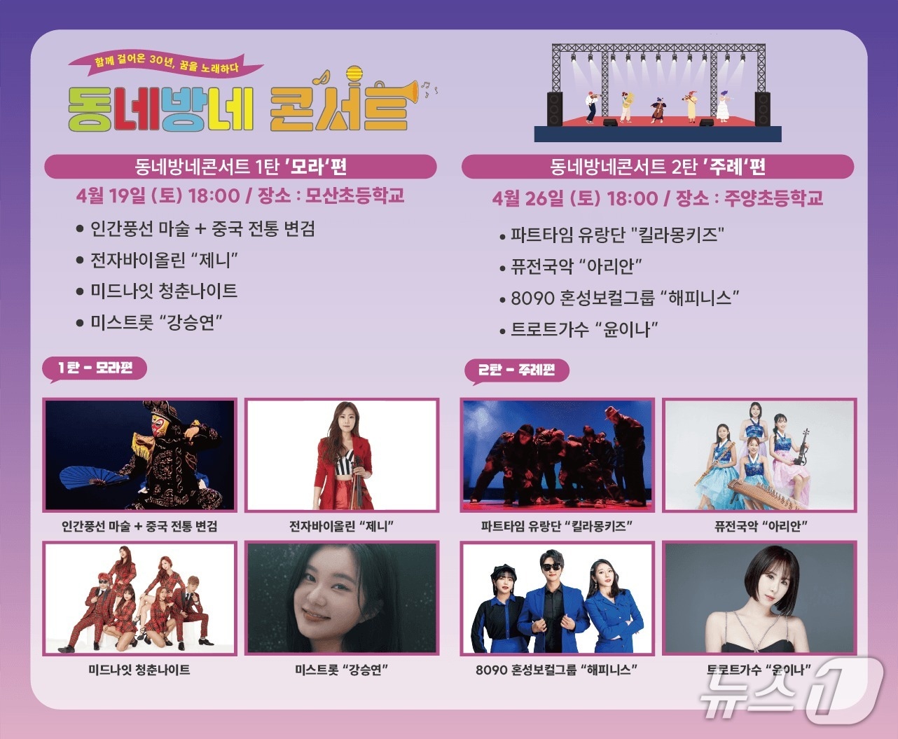 부산 사상구 2025 동네방네 콘서트 안내 포스터.(사상구청 제공. 재판매 및 DB 금지)