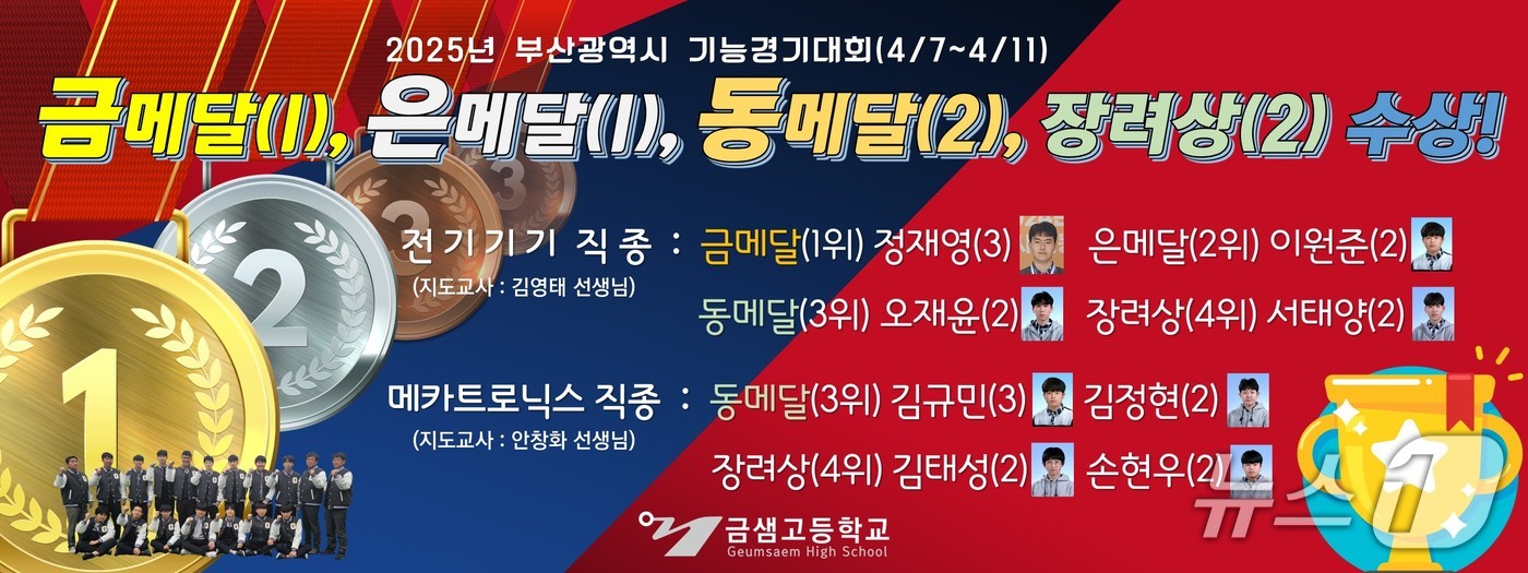 부산 금샘고 학생들의 부산기능경기대회 수상 현황.(금샘고 제공. 재판매 및 DB 금지)