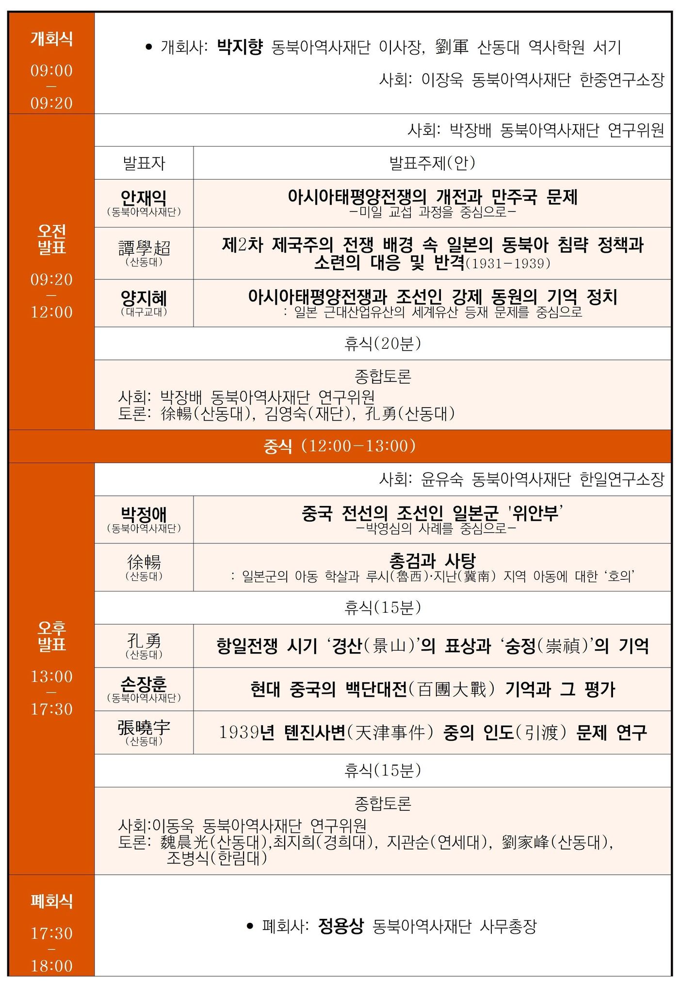 국제학술회의 '동아시아와 제2차세계대전'