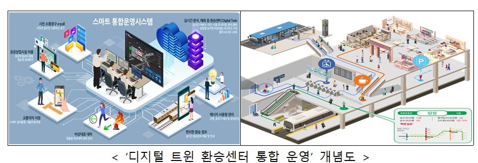 &#40;국토교통부 제공&#41;