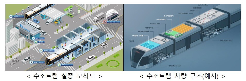&#40;국토교통부 제공&#41;