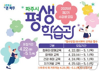 (파주시 제공, 재판매 및 DB금지)