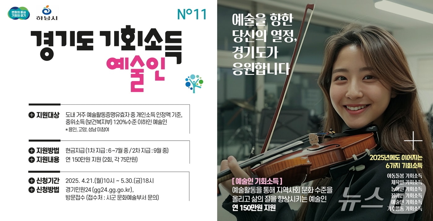  경기도 예술인 기회소득 홍보 포스터(하남시 제공, 재판매 및 DB 금지)/뉴스1