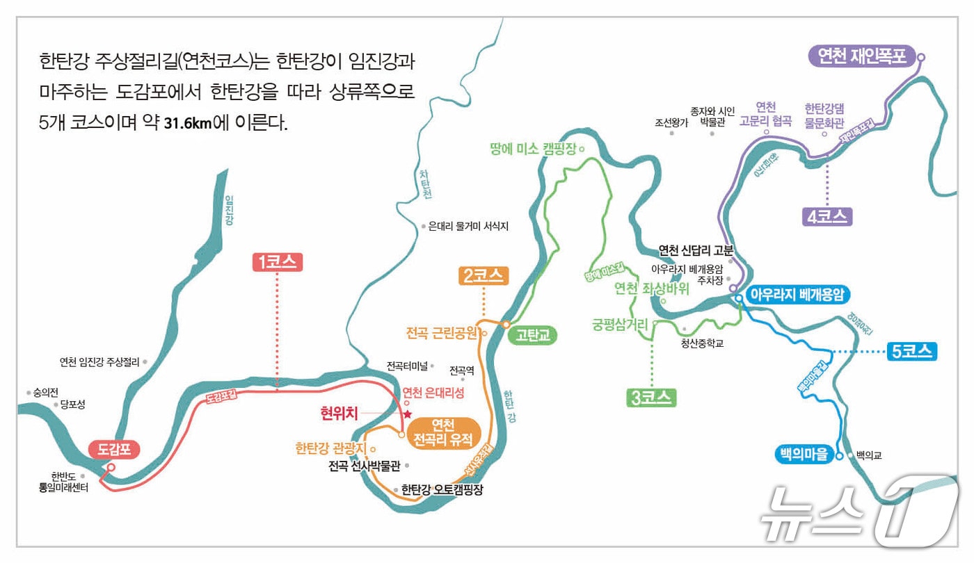 한탄강 주상절리길 코스. (연천군 제공, 재판매 및 DB금지)