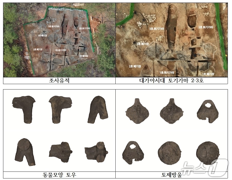 고령 쌍림 합가리 토기가마 발굴 유적(고령군 제공. 재판매 및 DB금지)/뉴스1
