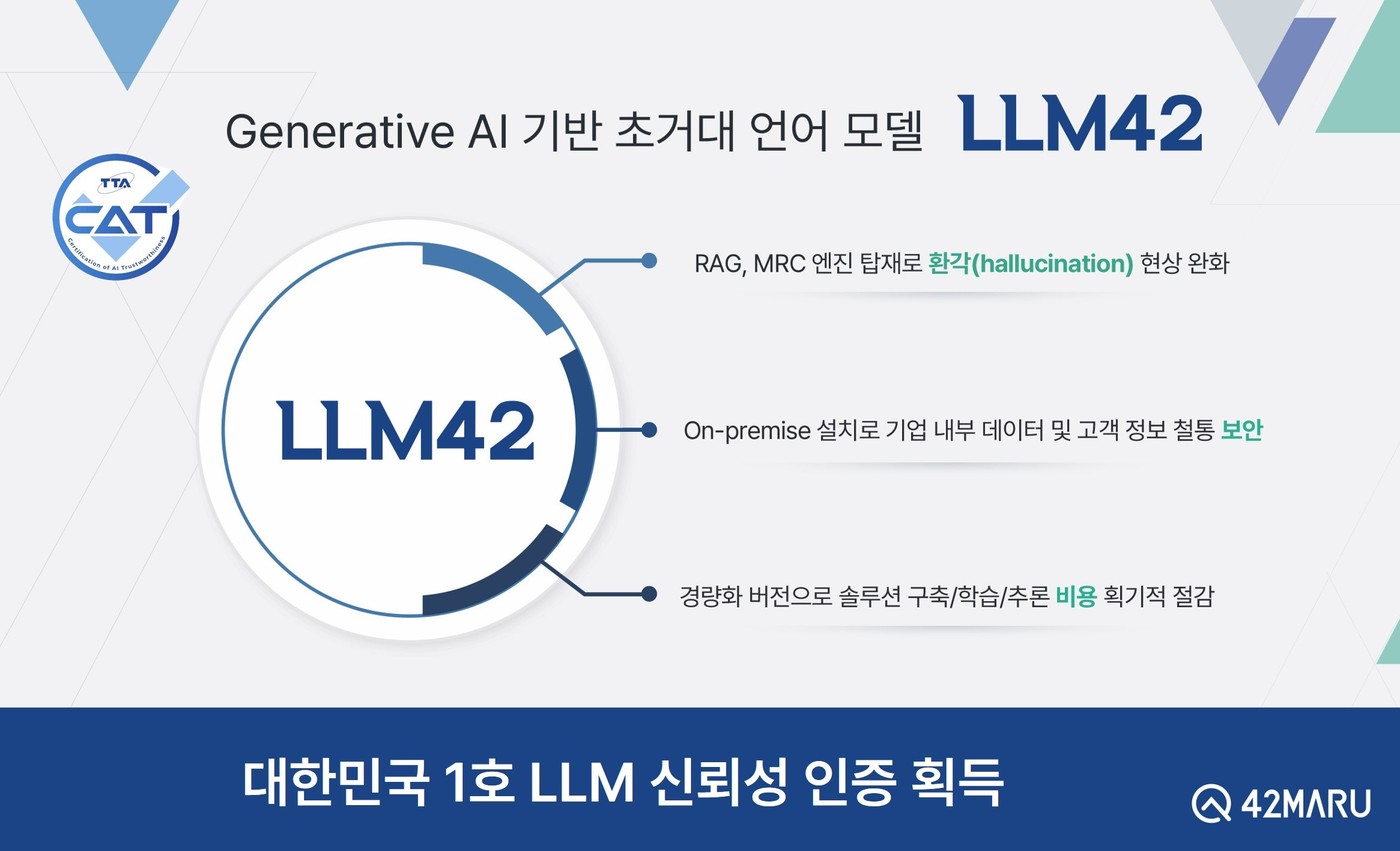 &#40;포티투마루 제공&#41;