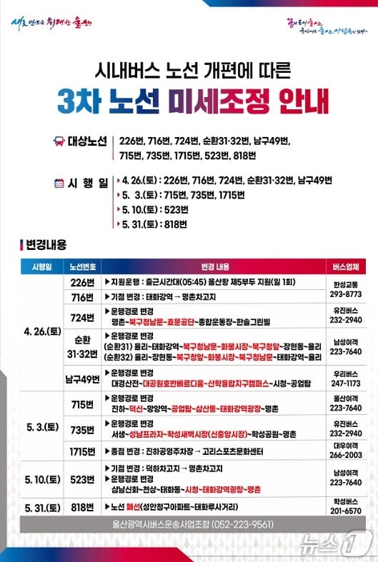 시내버스 노선 개편 따른 3차 노선 미세조정 안내문.(울산광역시제공. 재판매 및 DB 금지)