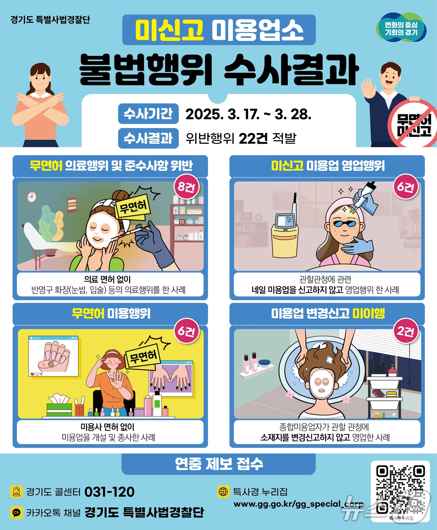 미신고 미용업소 불법행위 수사결과 그래픽.(경기도 제공, 재판매 및 DB 금지)