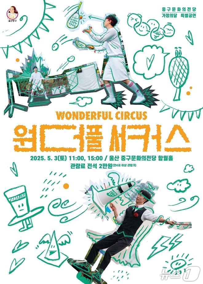 '원더풀 서커스' 공연 홍보 웹 포스터. (울산중구문화의전당 제공. 재판매 및 DB 금지) /뉴스1