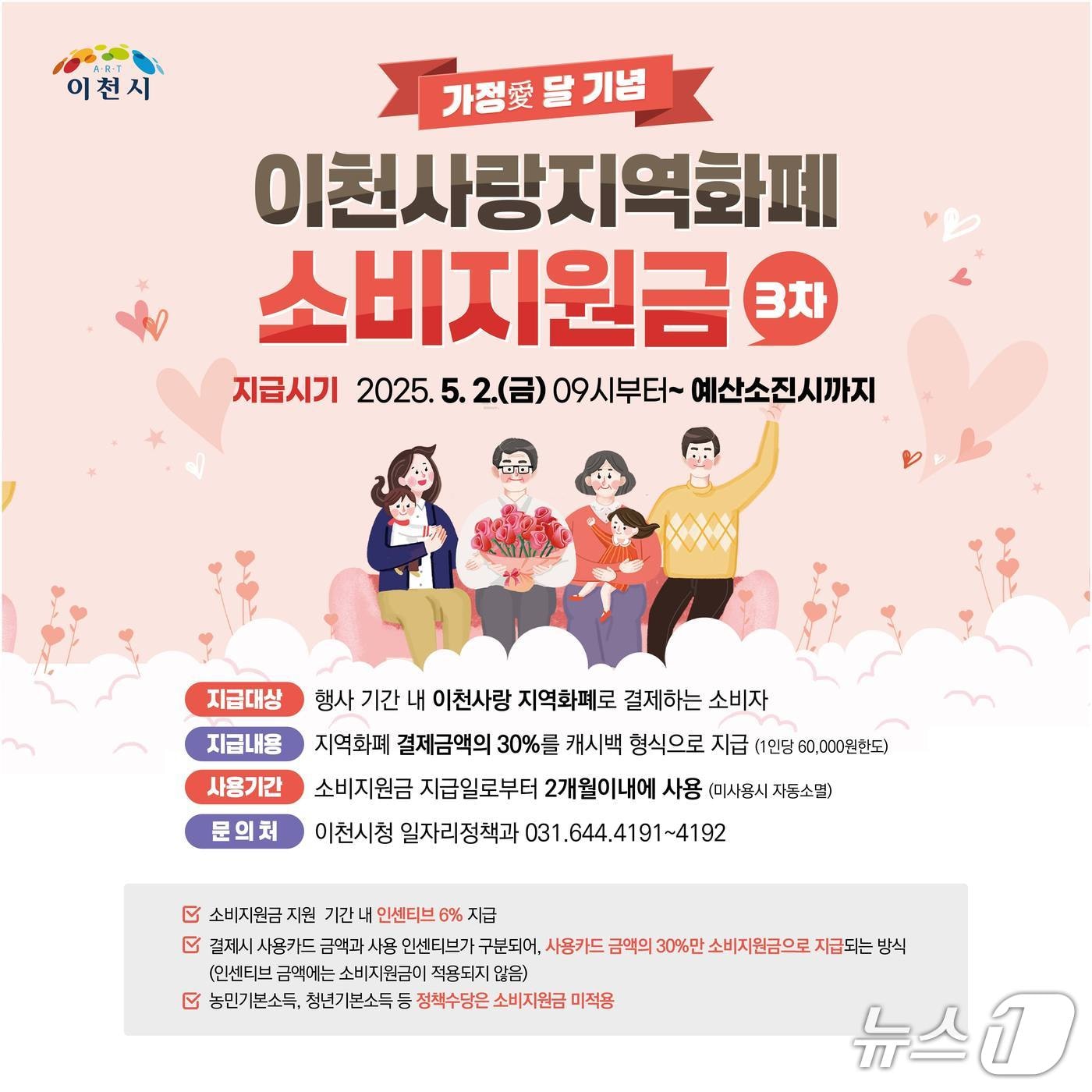 이천시 ‘가정애(愛)달 기념’ 지역화폐 지급 안내 포스터.(이천시 제공)