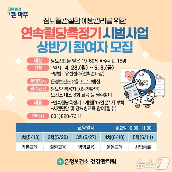 (파주시 운정보건소 제공, 재판매 및 DB금지)