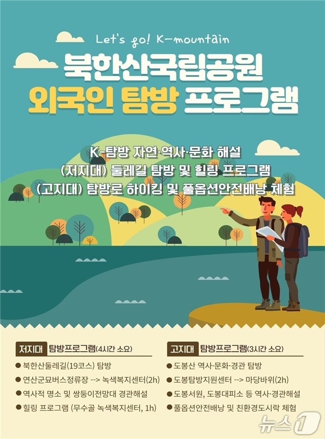 (국립공원 제공, 재판매 및 DB금지)