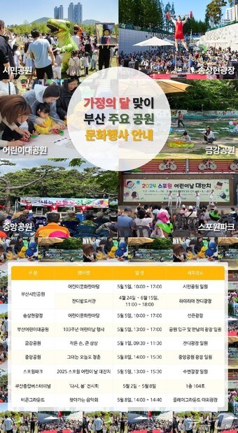 부산시설공단 가정의달 맞이 문화행사 안내문(부산시설공단 제공. 재판매 및 DB 금지)