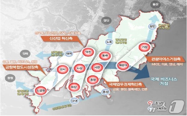 도시공간구조 재편 구상도(부산시청 제공. 재판매 및 DB 금지)