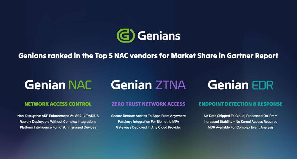 (지니언스 제공)