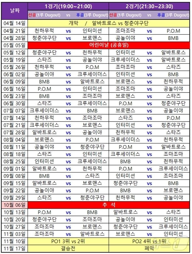 '제19회 한스타 연예인 야구리그' 일정표. (한스타 제공, 재판매 및 DB금지)