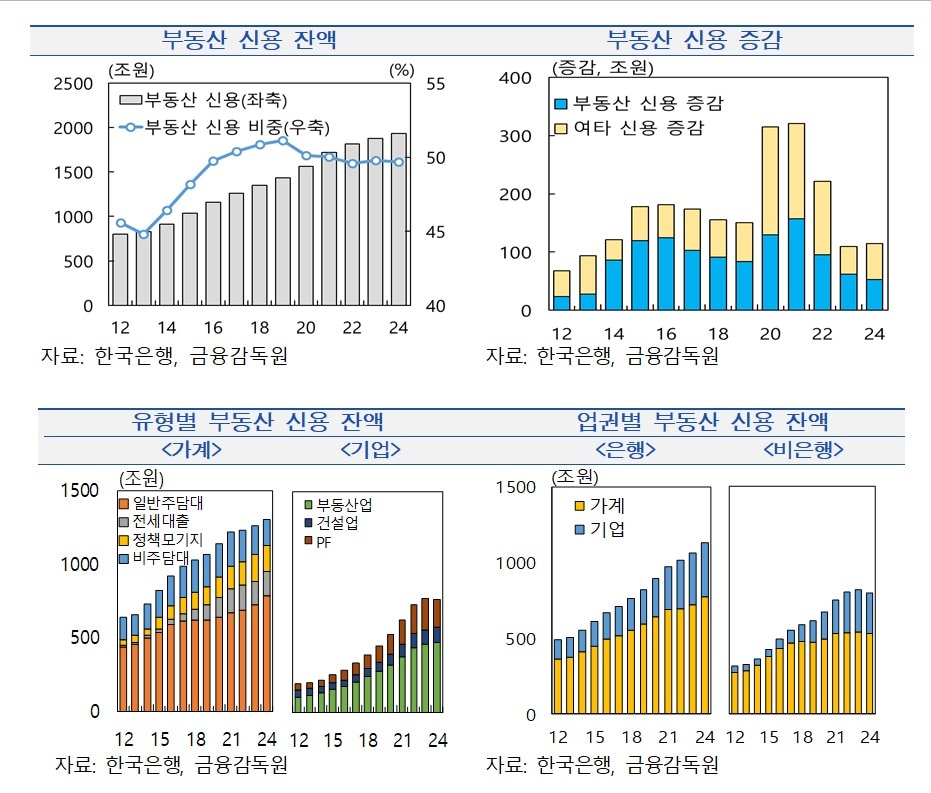 (한은 제공)